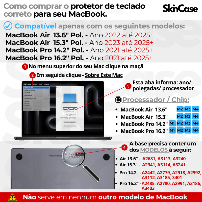 Protetor Teclado MacBook Pro 14.2 M2 e M3 Preto